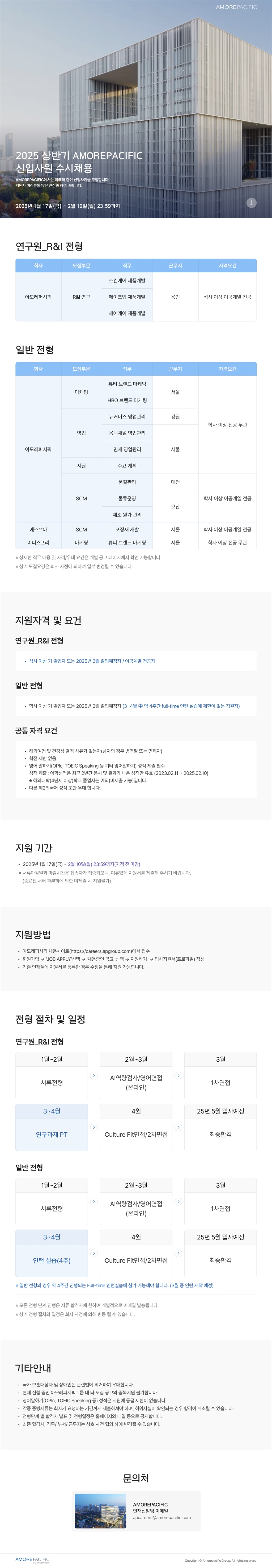 Contents image